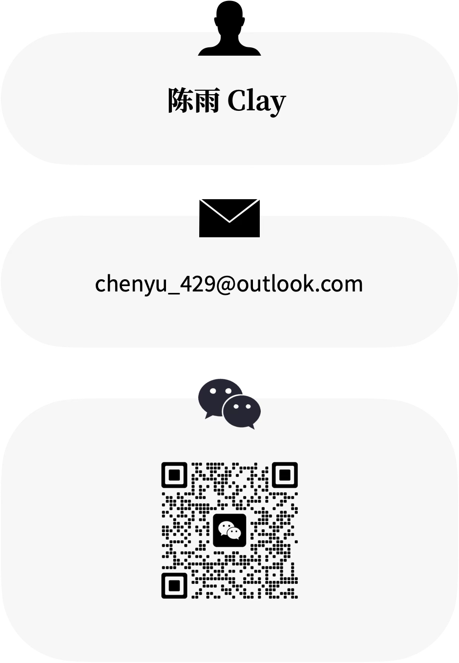 contact